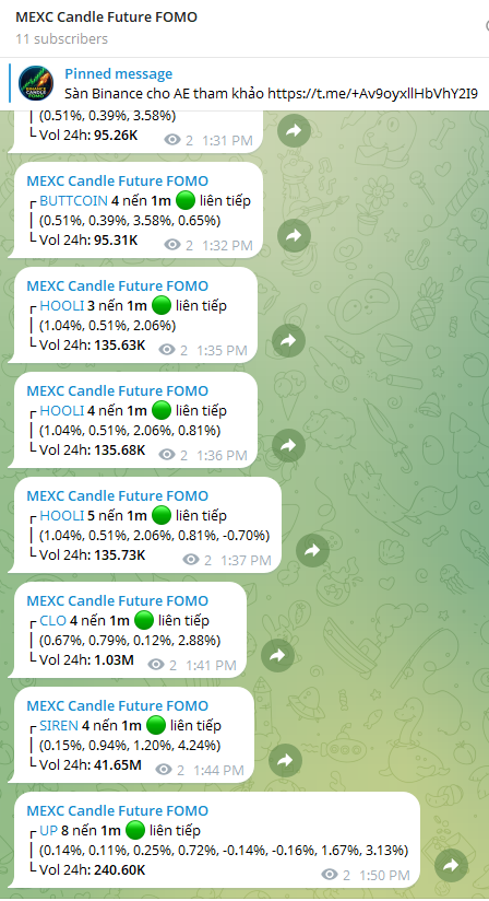 Mexc Candle FOMO